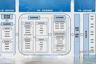 萨维奇：只有曼城和红军能争夺英超冠军，热刺伤员回归为时已晚